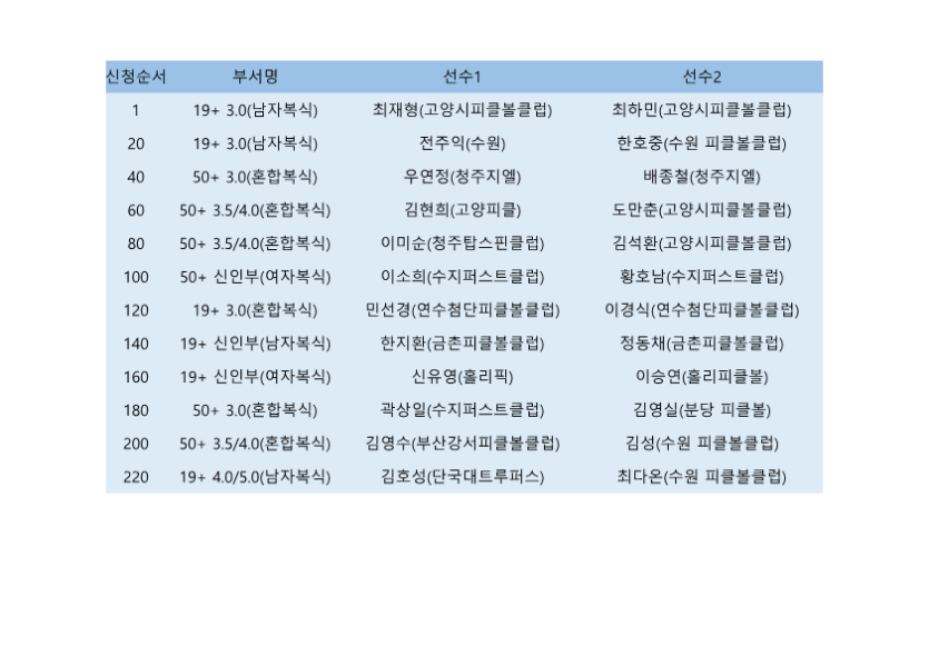 ad56b2ba20a71a01667f6b2cd6ed55b5_1746686663_4208.png